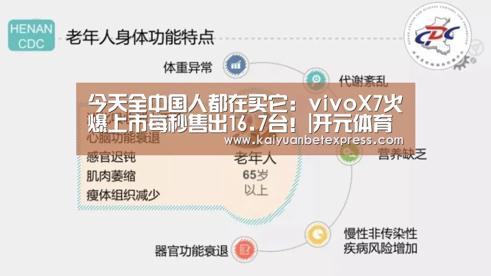 今天全中国人都在买它:vivoX7火爆上市每秒售出16.7台!|开元体育(图3) 开元体育