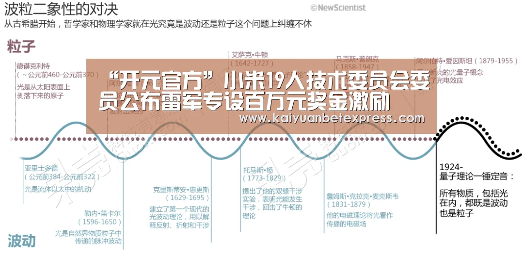 开元官方